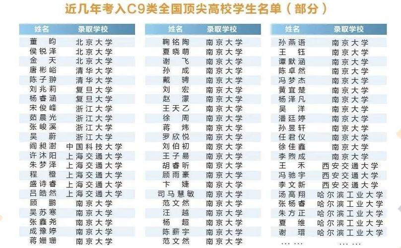 南京中學國際班招生條件_南京中學國際學校排名榜及收費_南京國際中學