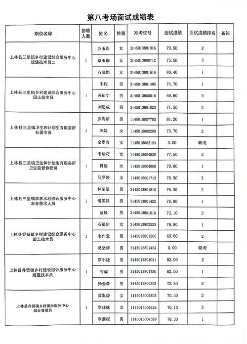 昆山中學錄取分數線_昆山中學_昆山中學寒假放假時間2024