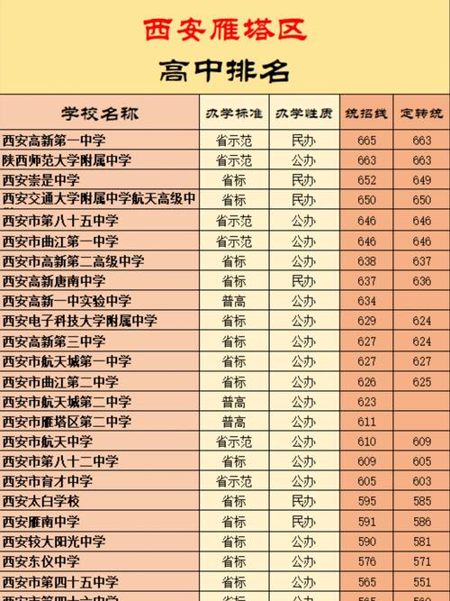 全封閉式管理學(xué)校收費(fèi)標(biāo)準(zhǔn)_封閉式管理的學(xué)校一年的費(fèi)用_封閉式管理的學(xué)校學(xué)費(fèi)多少