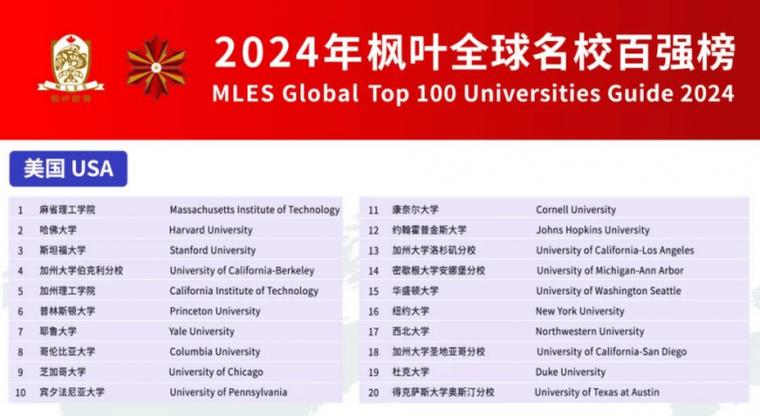 楓葉國際學校值得上嗎_楓葉國際學校收費標準_楓葉國際學校