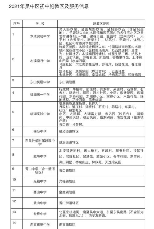 蘇州工業園區第十中學_蘇州工業園區十中_蘇州工業園區十中怎么樣