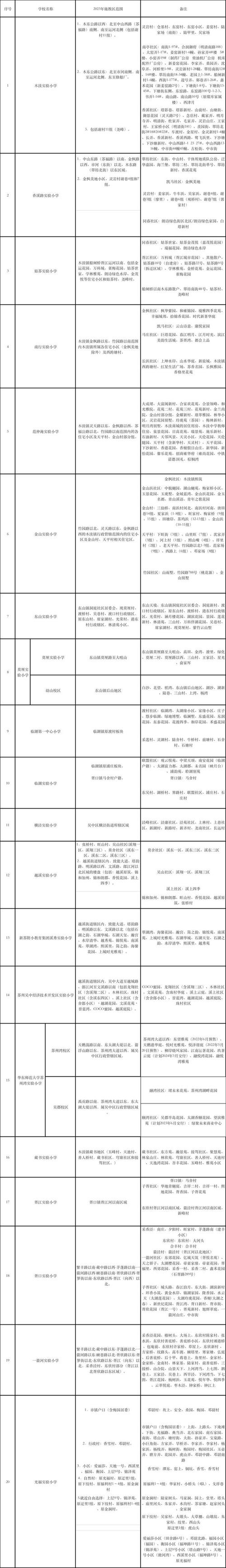 蘇州工業園區第十中學_蘇州工業園區十中怎么樣_蘇州工業園區十中