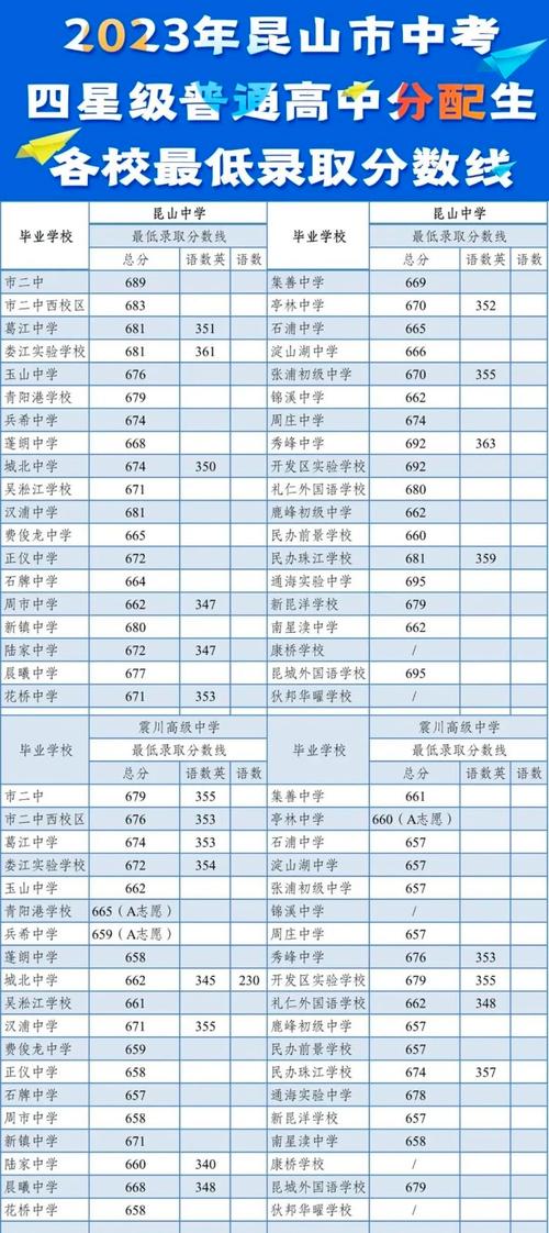 蘇大附中聯(lián)系電話_蘇大附屬中學(xué)_蘇大附中