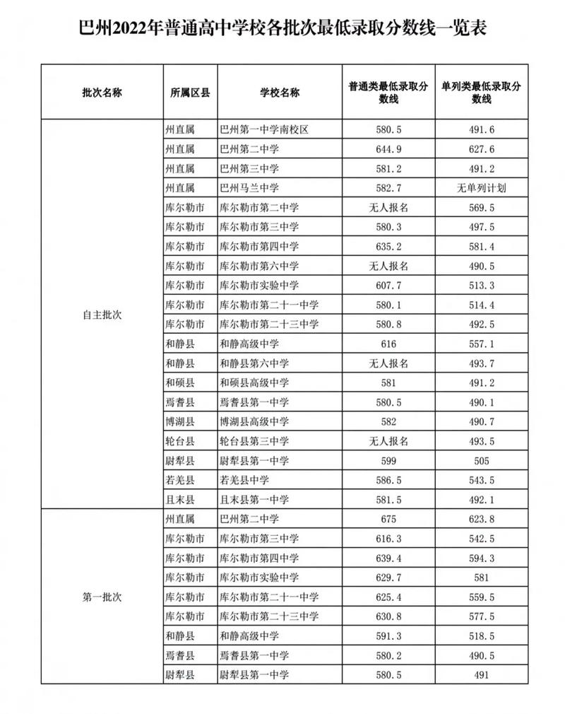 揭陽二中2021_揭陽二中怎樣_揭陽第二中學