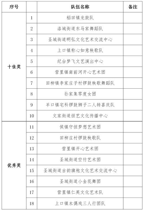 東陽外國語學(xué)校小學(xué)_東陽外國語學(xué)校_東陽外國語地址