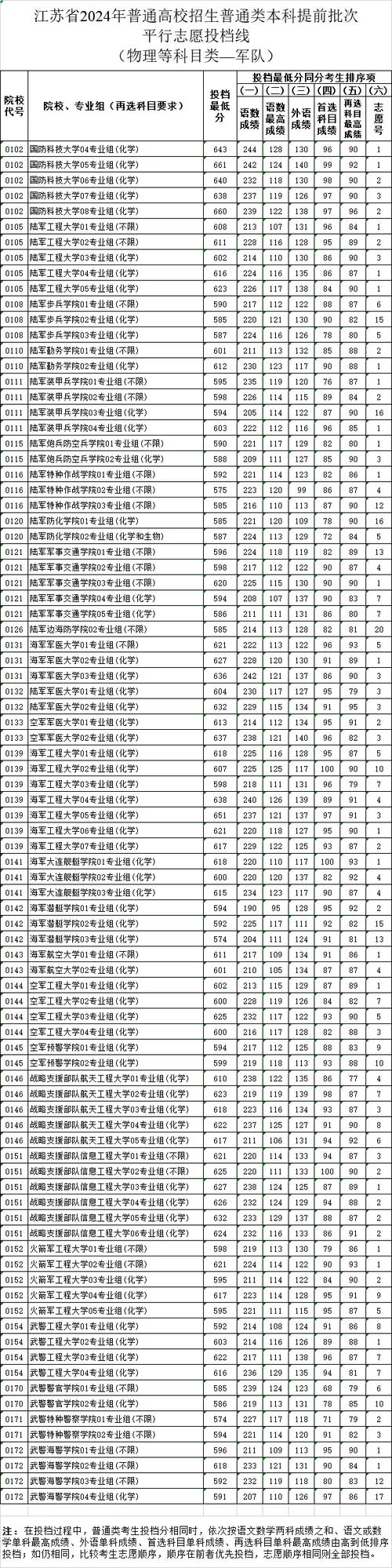 東陽外國語地址_東陽外國語學(xué)校_東陽外國語學(xué)校小學(xué)