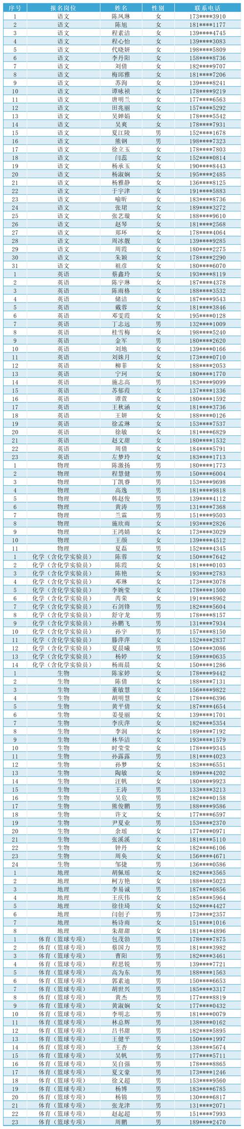 東陽市人民高中_東陽市人民高級中學_東陽市高中學校排名前十