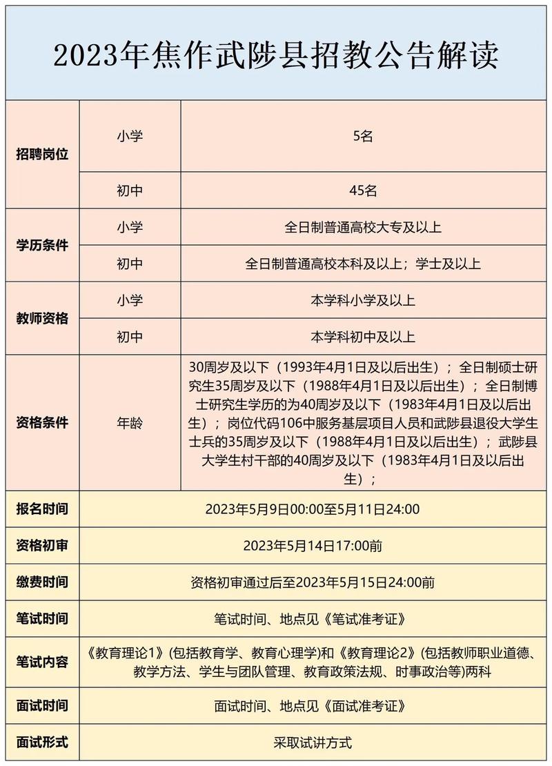 東陽市高中學校排名前十_東陽市人民高級中學_東陽市人民高中