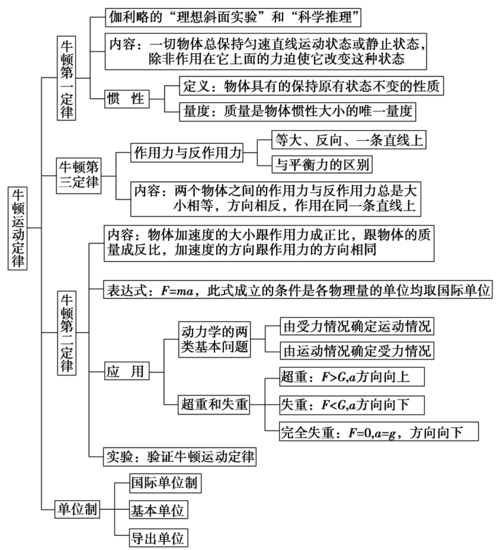 瑞安五中的校風怎么樣_瑞安五中喜報_瑞安五中