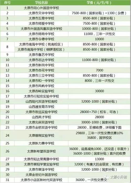 封閉式寄宿學(xué)校招生_初中的封閉學(xué)校_初中全封閉寄宿學(xué)校