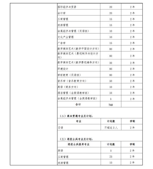 中專初中畢業(yè)學(xué)校上可以當(dāng)兵嗎_初中畢業(yè)可以上的中專學(xué)校_中專初中畢業(yè)可以上嗎