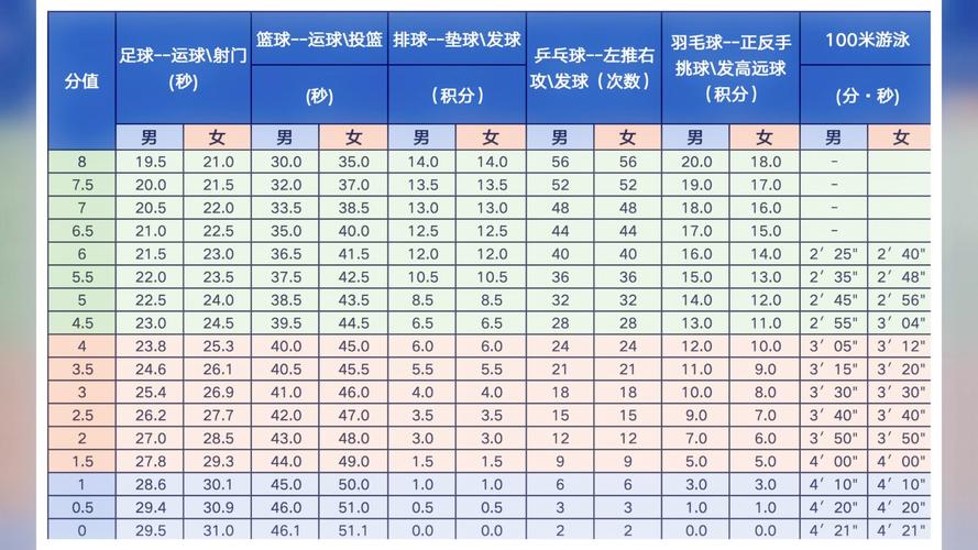 北京高中跨區域招生_北京優質高中可跨區招生_北京重點高中跨區招生