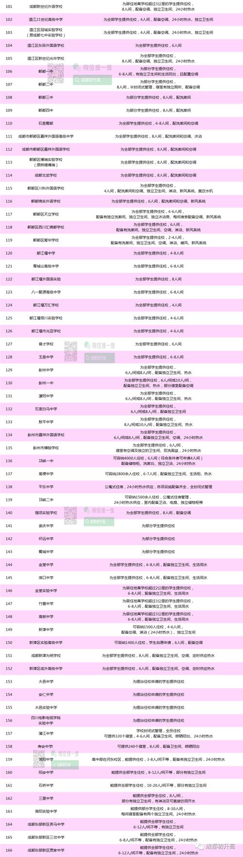 成都市石室外語_成都石室外語學校_成都石室外國語學院