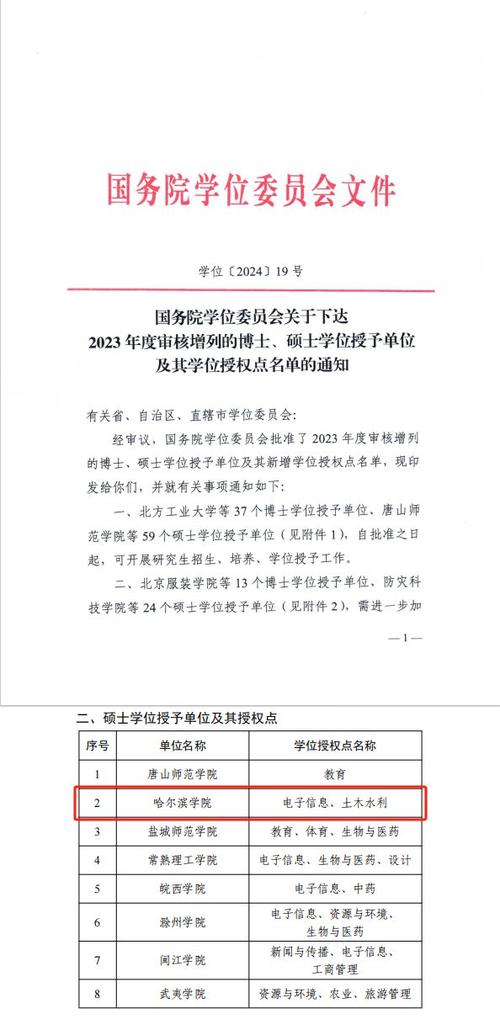 成都藝術學校學費大概多少_成都藝術學校_成都藝術學校排名前十