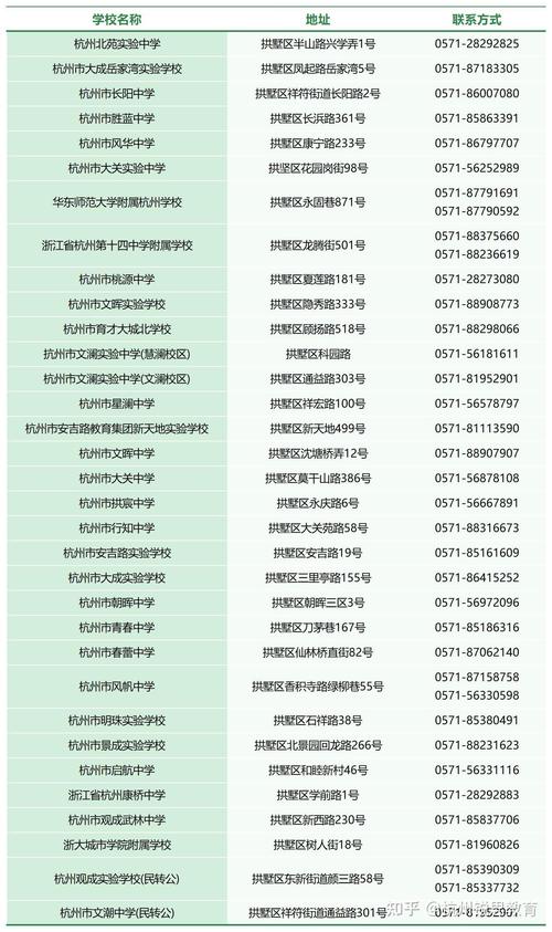 杭州育才中學校長_杭州育才中學是公立還是私立_杭州育才中學