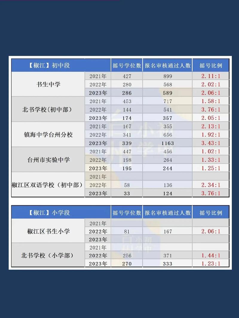 福州三中百度百科_福州三中百度_福州三牧中學網站