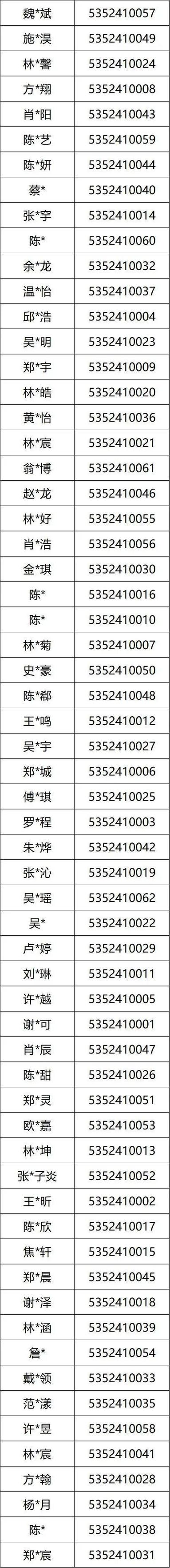 福州三中百度百科_福州三中百度_福州三牧中學網站