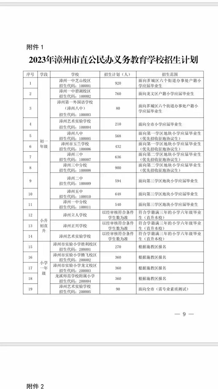 2021漳州正興學校收費標準_2021年漳州正興學校_漳州正興學校