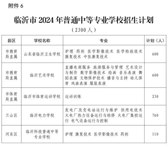 臨沂一中網(wǎng)站_臨沂一中校園網(wǎng)站_臨沂市一中官網(wǎng)登錄