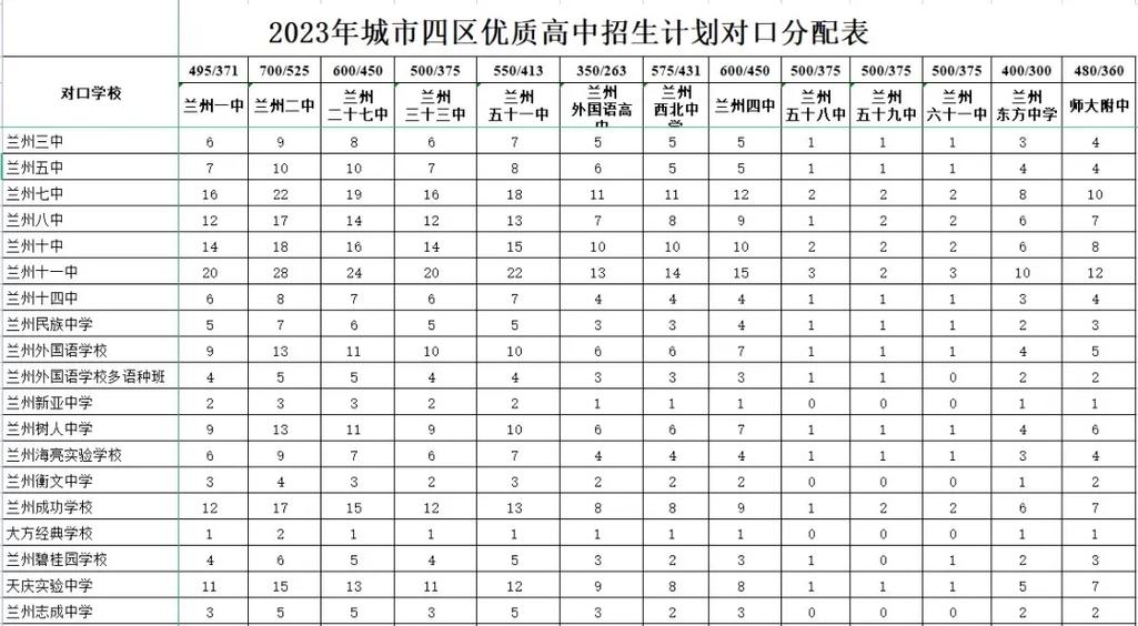 蘭煉二中_蘭煉二中電話號碼_蘭煉二中校長簡介