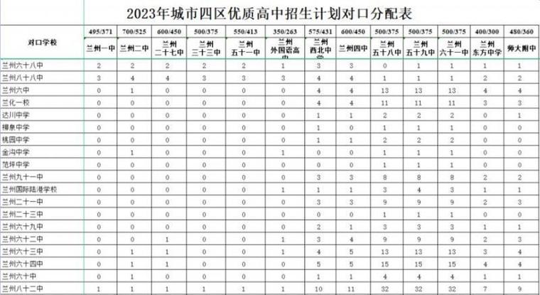蘭煉二中_蘭煉二中校長簡介_蘭煉二中電話號碼