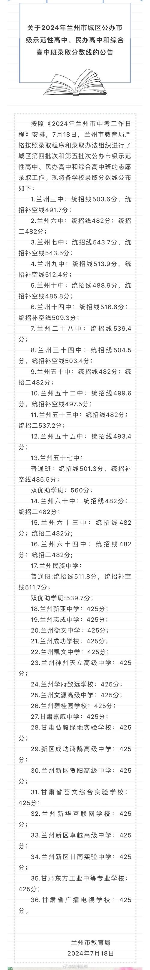 蘭煉二中校長簡介_蘭煉二中_蘭煉二中電話號碼