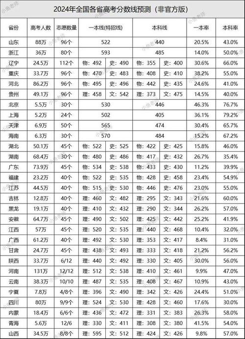 昆山職一中什么時(shí)候搬校區(qū)_昆山職一中_昆山職一中全名叫什么