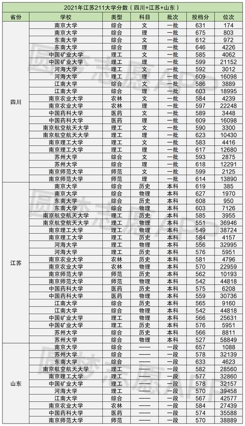 昆山職一中全名叫什么_昆山職一中什么時(shí)候搬校區(qū)_昆山職一中