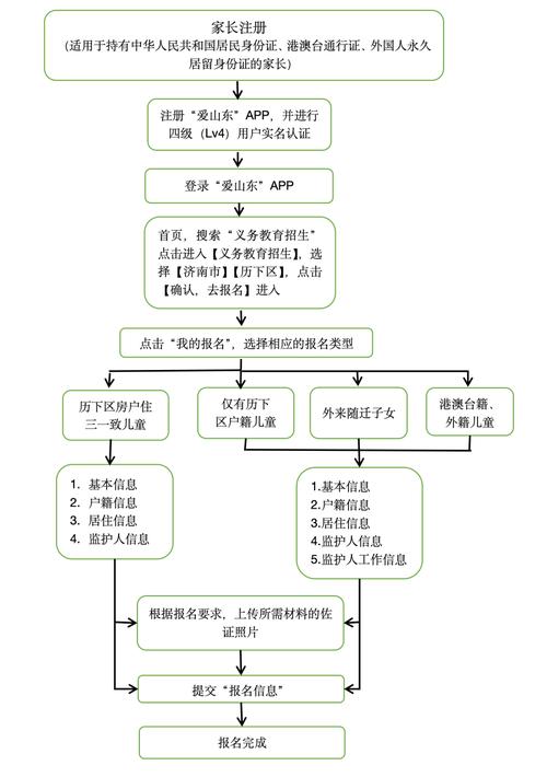 武漢外小小學部_武漢外國語學校小學部_武漢外校小學本部
