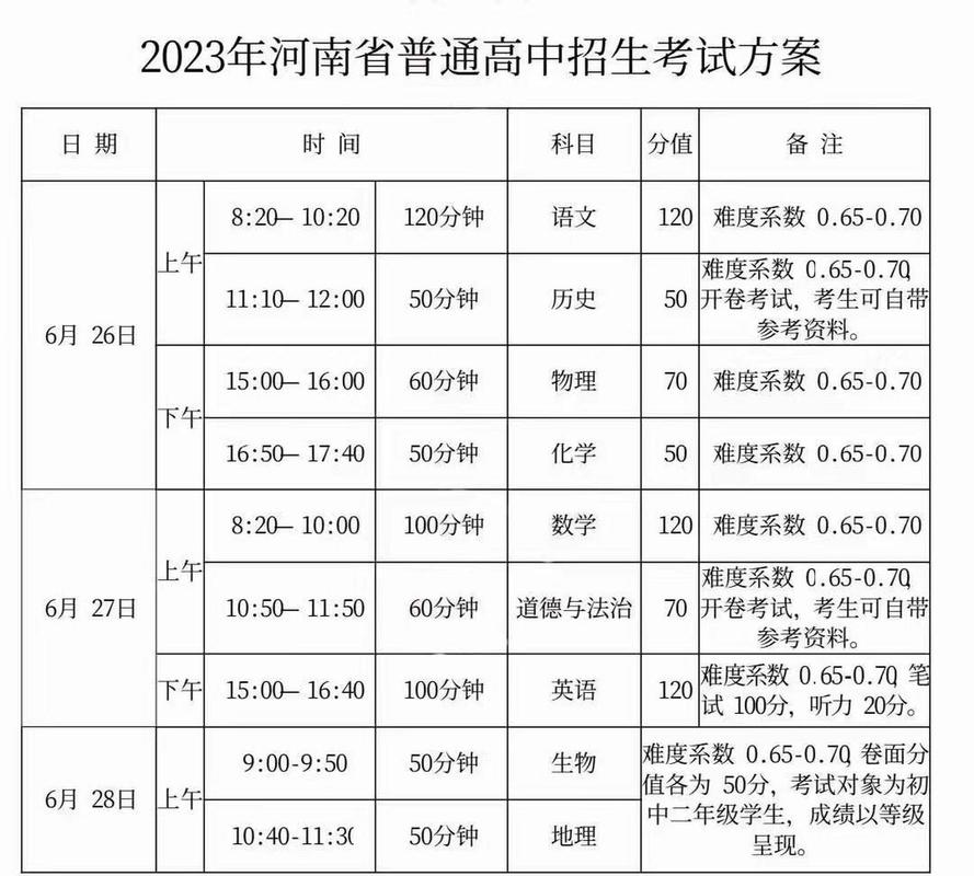 禹州市第一高級中學_禹州市高級中學官網2019_禹州市高級中學歸誰管