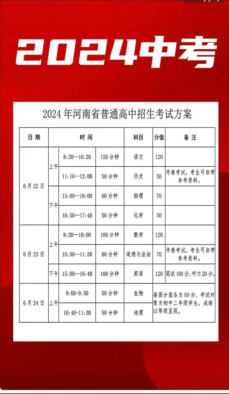 禹州市高級中學官網2019_禹州市高級中學歸誰管_禹州市第一高級中學