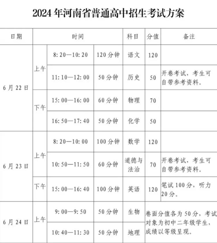 禹州市高級中學官網2019_禹州市第一高級中學_禹州市高級中學歸誰管