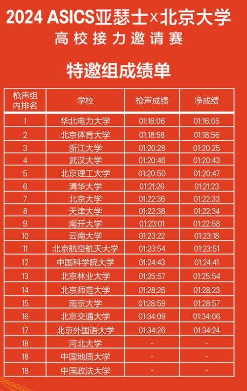 華東政法大學(xué)校_華東政法大學(xué)怎么樣_華東政法大學(xué)官網(wǎng)