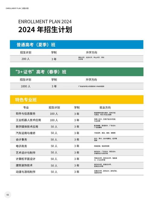 深圳市奮達學校_深圳奮達學校什么時候開學_深圳市奮達教育集團
