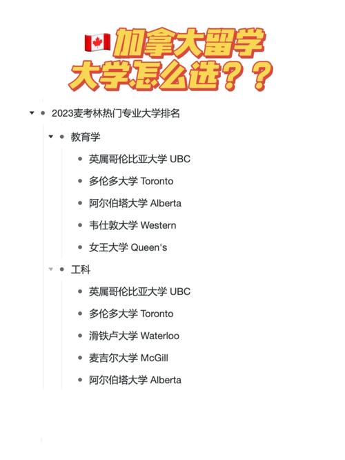 法語專業大學排名_法語排名大學專業前十_法語專業排名