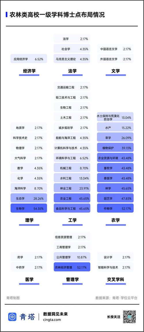 2021年財經(jīng)大學(xué)排行榜_21年財經(jīng)類大學(xué)排名_財經(jīng)大學(xué)排名2013