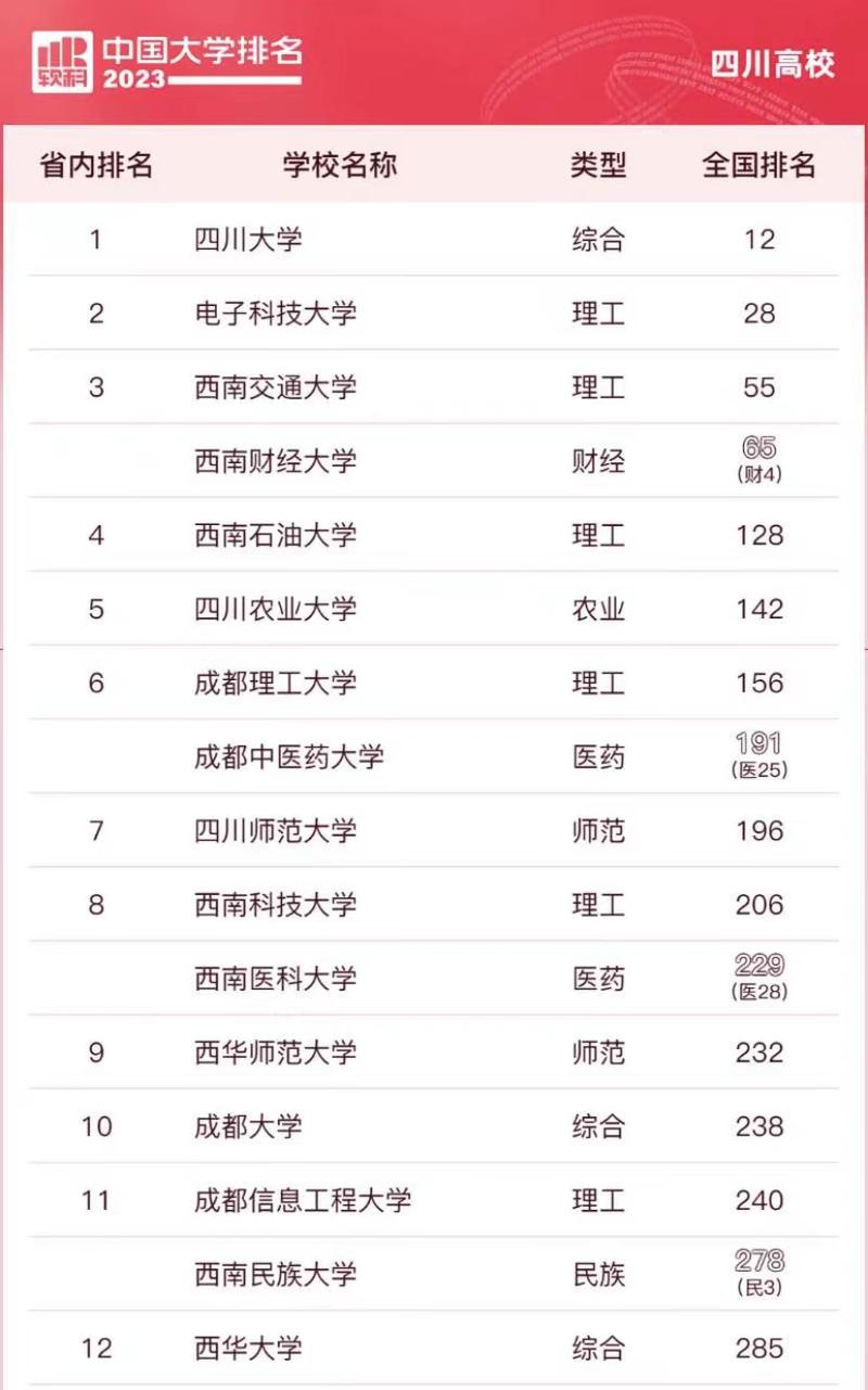 大連理工大學(xué)城市學(xué)院學(xué)費(fèi)_大連理工學(xué)院城市學(xué)院學(xué)費(fèi)每年_大連理工大學(xué)城市學(xué)院收費(fèi)標(biāo)準(zhǔn)