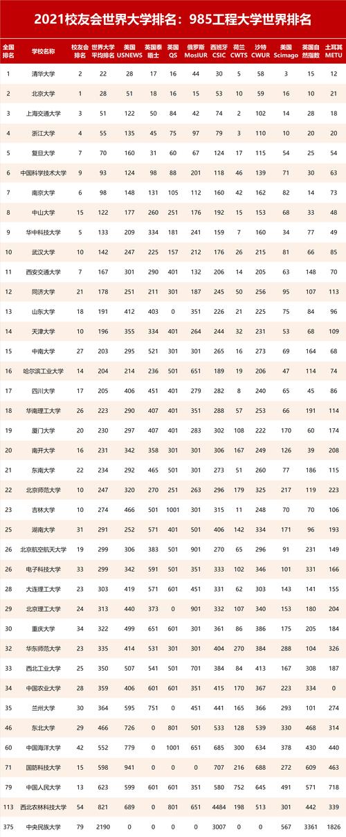 大連理工大學(xué)城市學(xué)院學(xué)費(fèi)_大連理工學(xué)院城市學(xué)院學(xué)費(fèi)每年_大連理工大學(xué)城市學(xué)院收費(fèi)標(biāo)準(zhǔn)