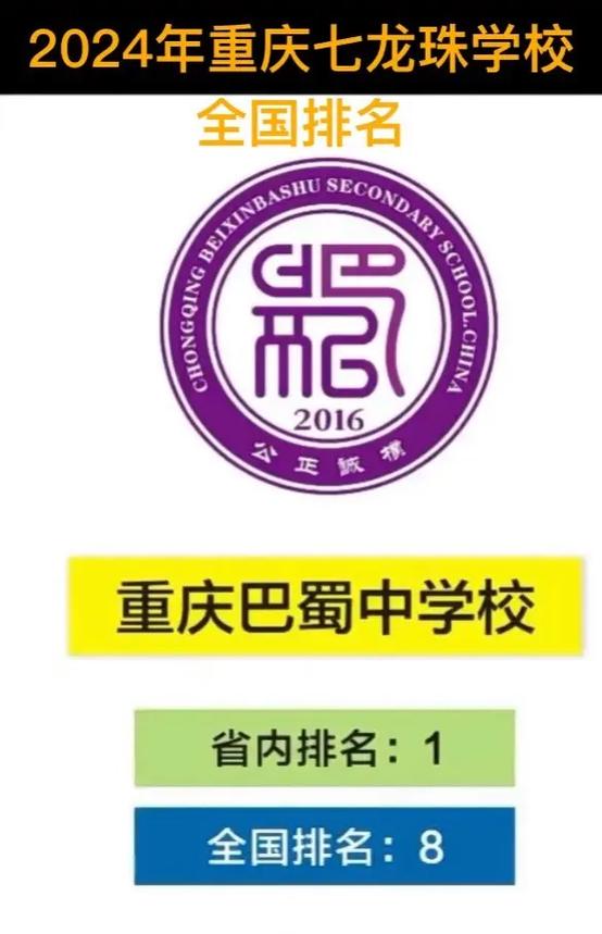 巴川中學吧_巴川中學全名_巴川中學學費一年多少