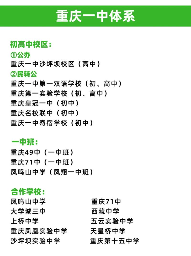 巴川中學學費一年多少_巴川中學全名_巴川中學吧