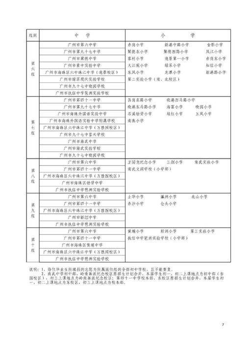 揚(yáng)州育才小學(xué)施教區(qū)_揚(yáng)州市育才小學(xué)_揚(yáng)州市育才小學(xué)育才樓