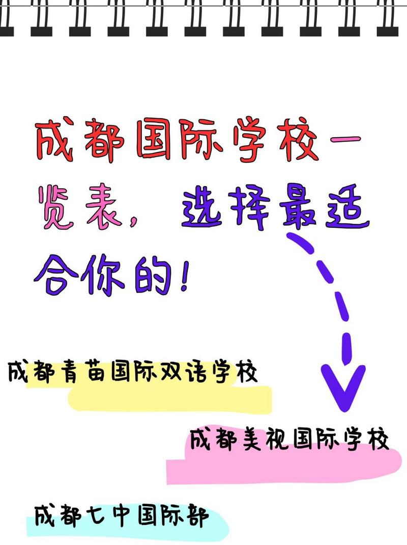 有名氣的國際學校怎樣收費_名氣大的國際學校課程收費標準_美視國際學校學費