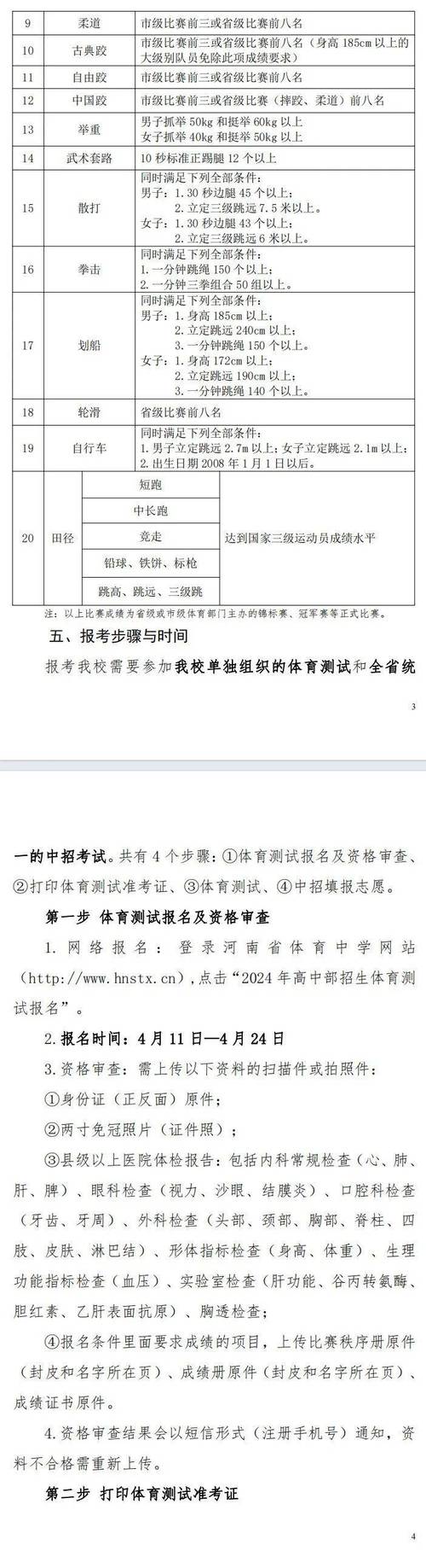 河南省實驗中學國際部吧_河南省實驗高中國際部怎么樣_河南省實驗中學國際部