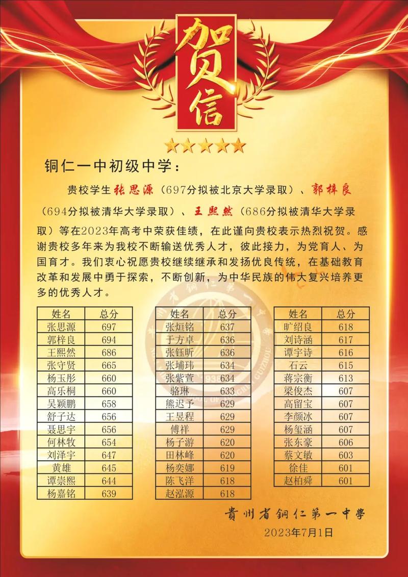 徐州輔仁中學_中學徐州輔仁校區地址_徐州輔仁中學招生簡章