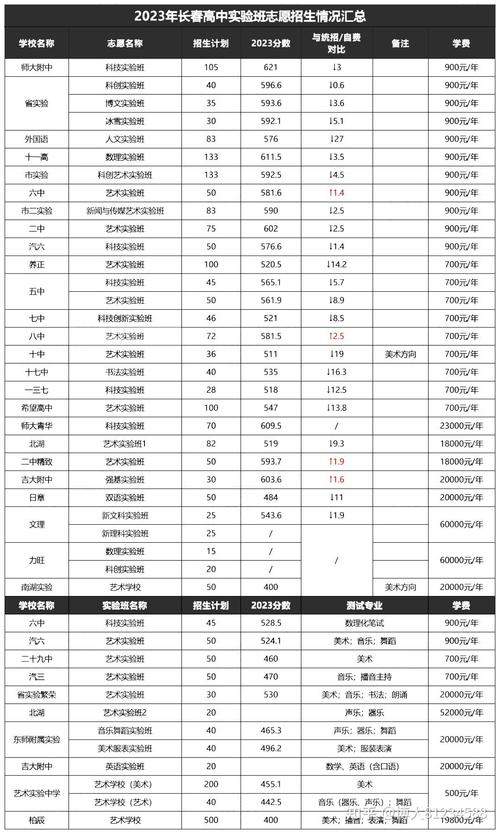 武漢大學wto學院_武漢學院大學生醫保_武漢學院大學城校區