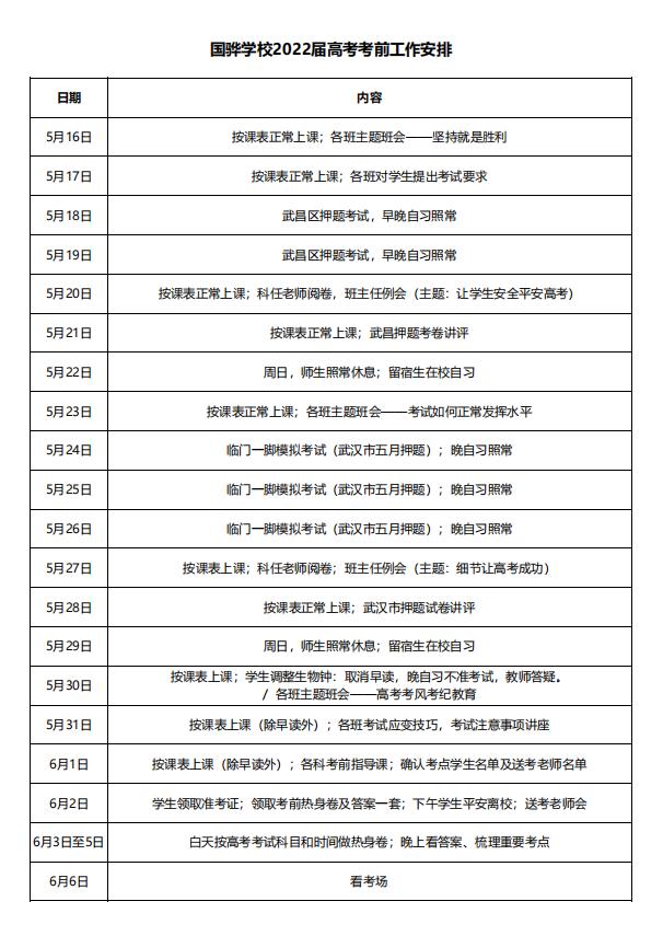 復讀收費表_復讀學校收費標準_收費復讀標準學校有哪些