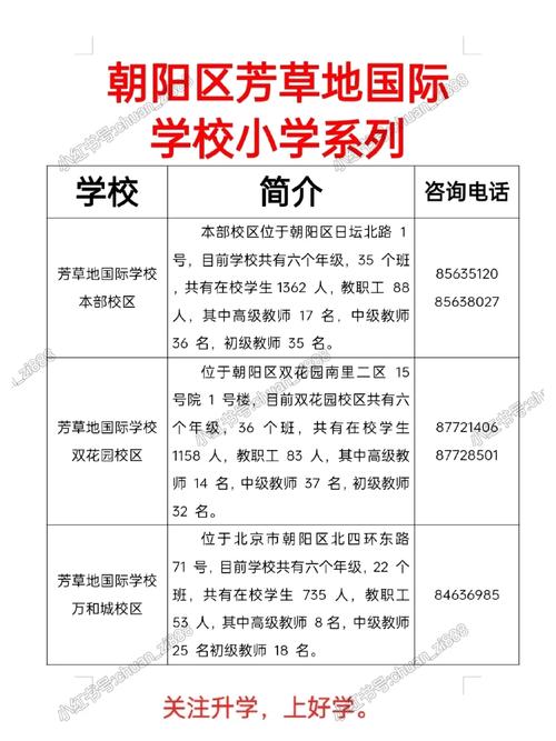 芳草地國際學校世紀小學_芳草地國際學校世紀村小學_世紀村芳草地小學