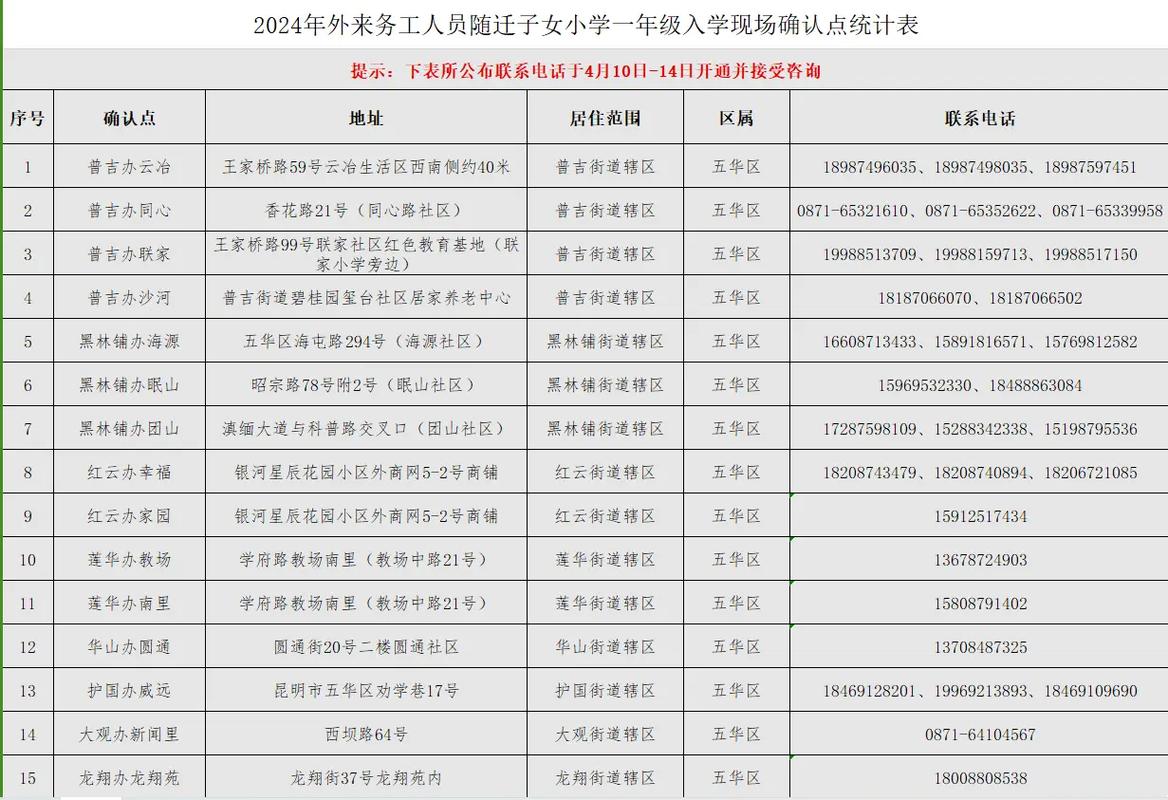 平潭城關中學_城關中學平潭校區地址_平潭城關中學高中部