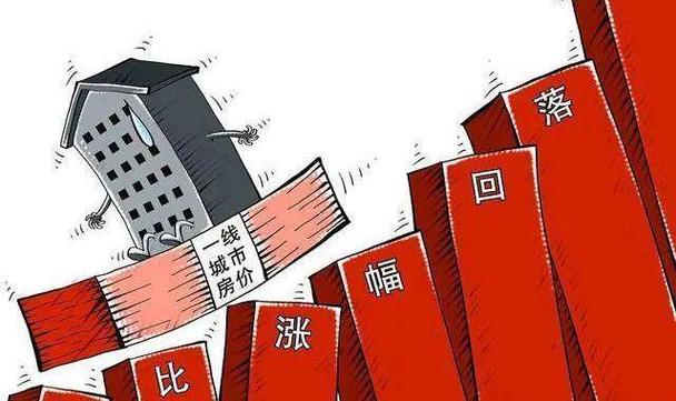 大連市房地產學校_大連房地產_大連市房地產學校電話