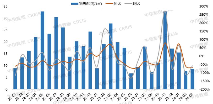 大連市房地產學校電話_大連房地產_大連市房地產學校